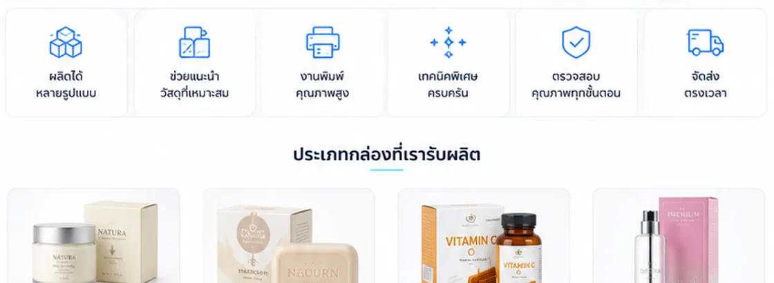 กระบวนการผลิตกล่องจากไฟล์จนเป็นกล่องจริงมีขั้นตอนอะไรบ้าง ภาพประกอบที่ 2