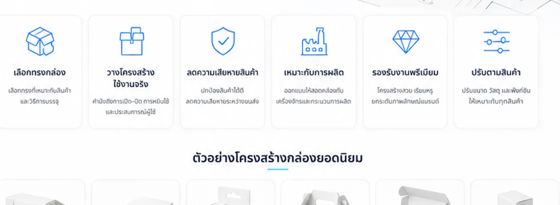 ออกแบบโครงสร้างกล่องให้พอดีกับสินค้าเริ่มจากอะไร ภาพประกอบที่ 2